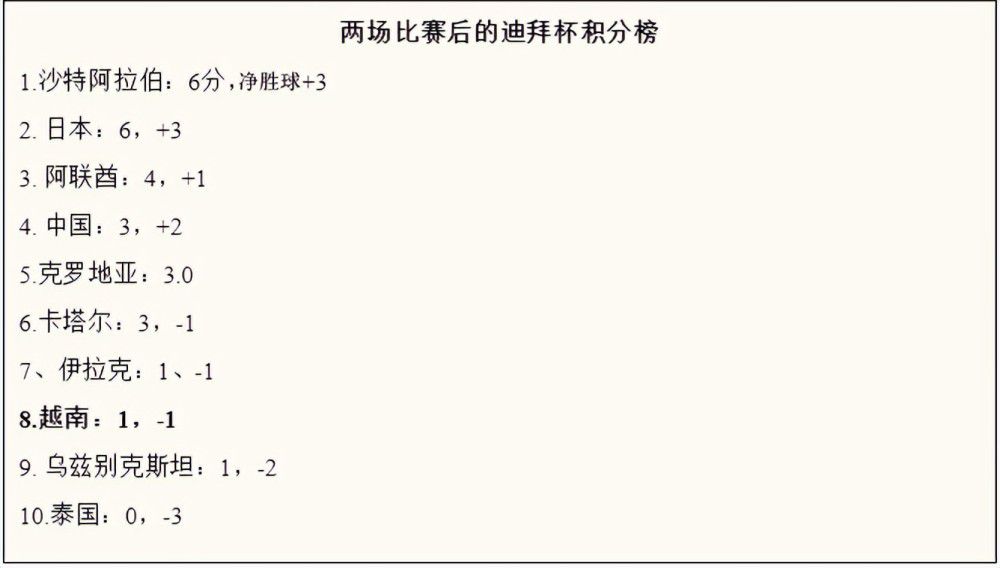 事件博格巴超800万欧年薪被停发 现在领低保&每月到手仅2000欧在博格巴药检呈阳性后，尤文俱乐部向博格巴及其律师发出了一封正式信函，确认完全暂停发放他的薪水。